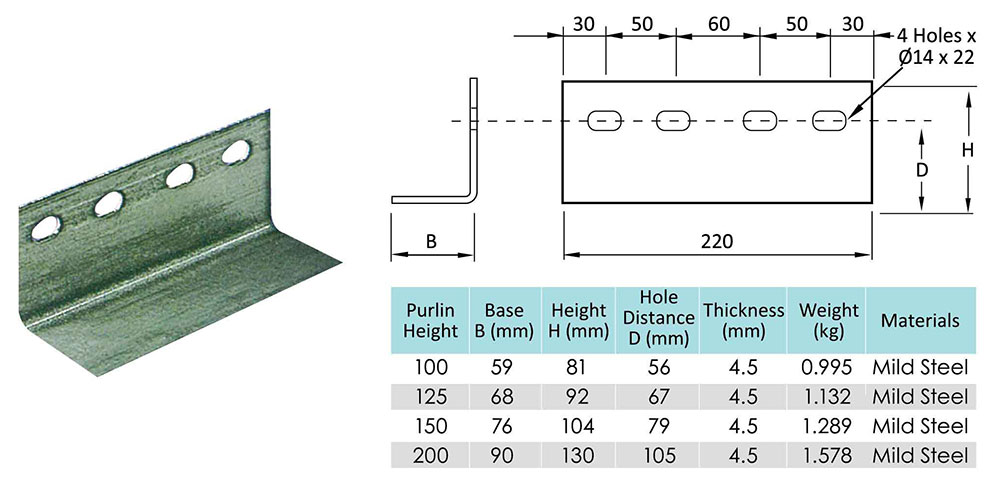 C & Z Purlin LCK Steel Sdn Bhd