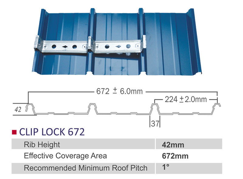 Clip Lock 672/710 LCK Steel Sdn Bhd