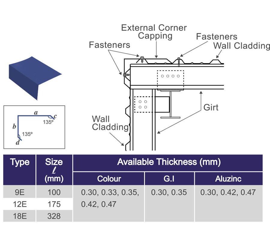 External-Corner-Caping External-Corner-Caping