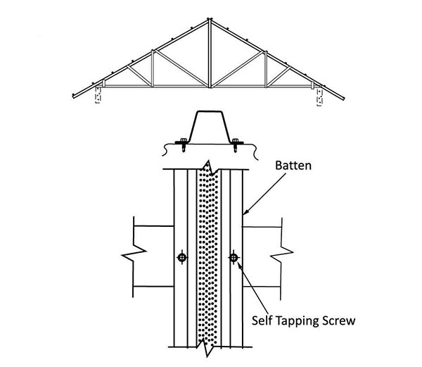 Multi Truss & Batten – LCK Steel Sdn Bhd