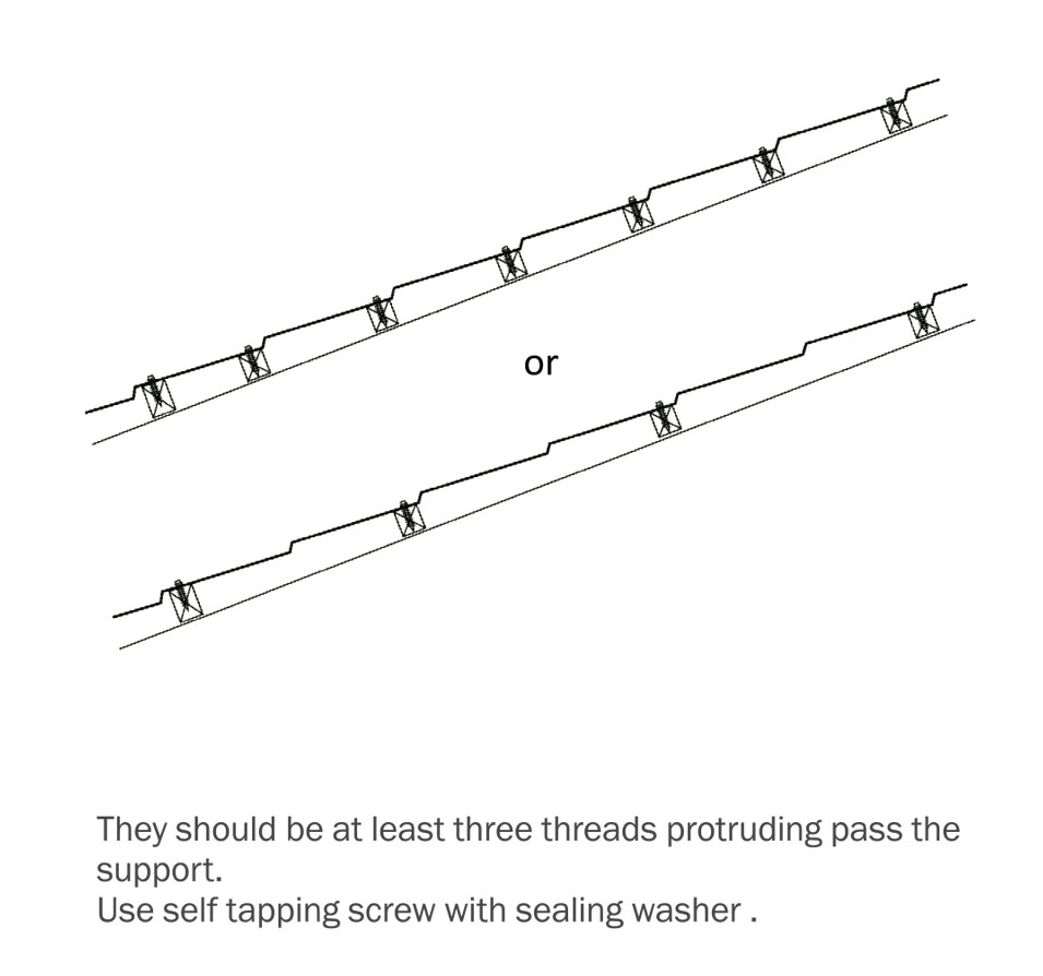Uroll-Bond-Fastening-Side-View-1 Uroll-Bond-Fastening-Side-View-1