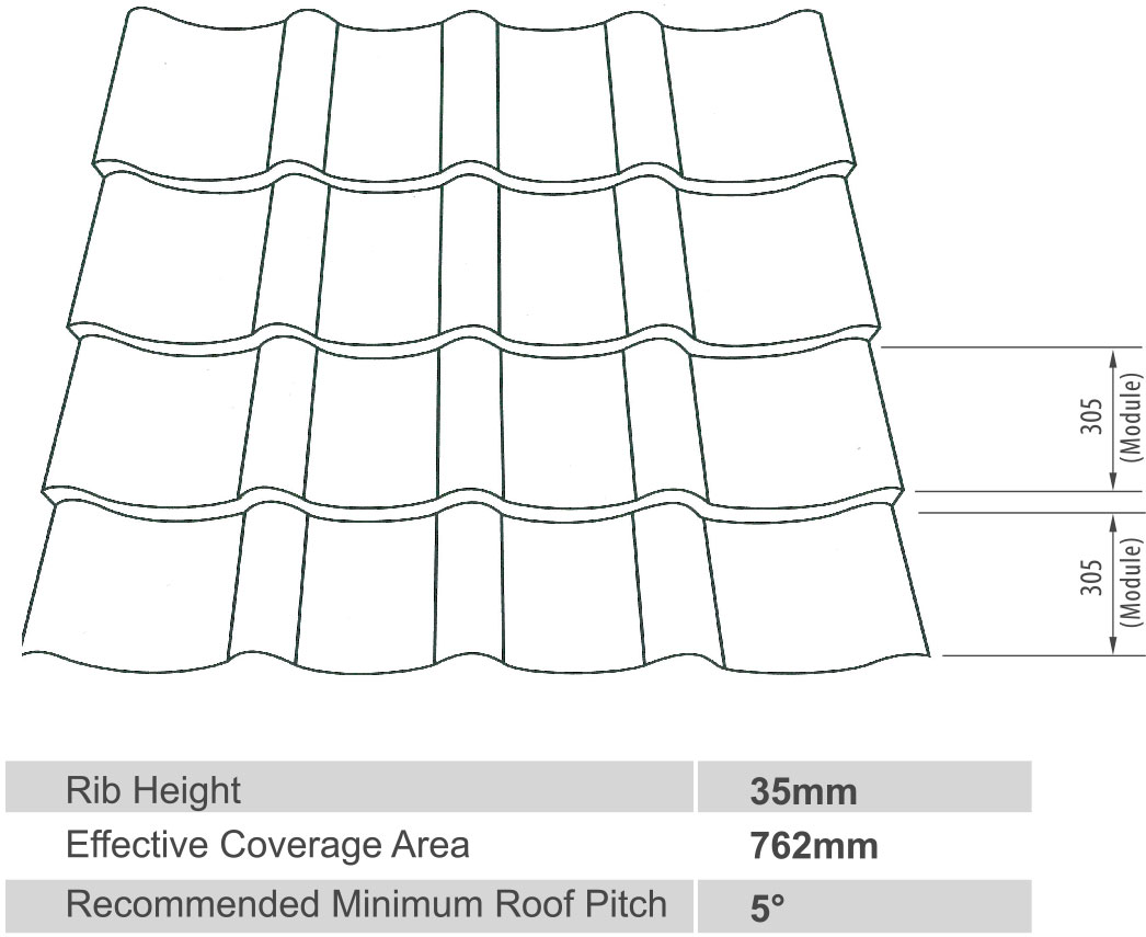 Uroll-bond-image-2